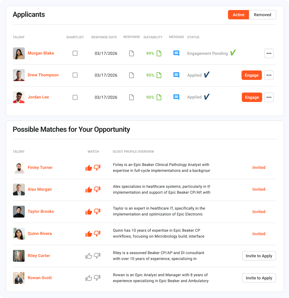 Org Opportunities Applicants and Matches Only