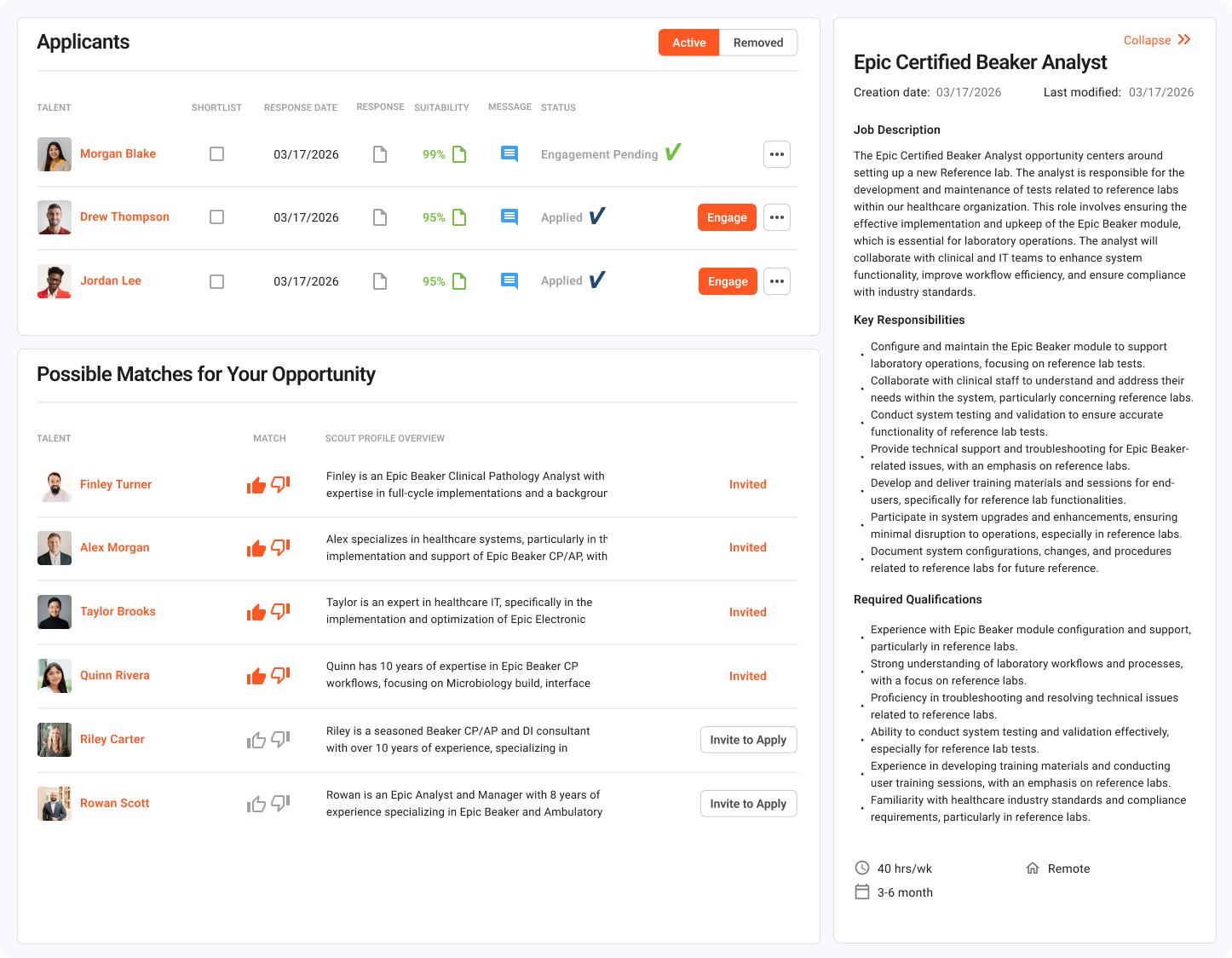 Org Opportunities with Opp Details