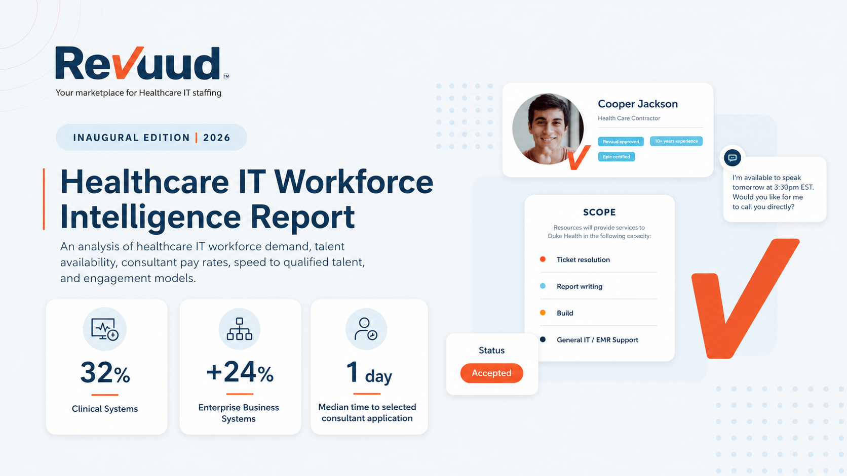Revuud Healthcare IT Workforce Intelligence Report